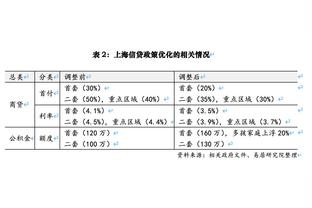 2015香港马会正版资料截图2